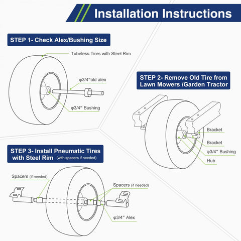 Image of MaxAuto 2Pcs 13x5.00-6 Pneumatic (Air Filled) Lawnmower Tire on Wheel, Single, 3" Centered Hub, 3/4" Bushing